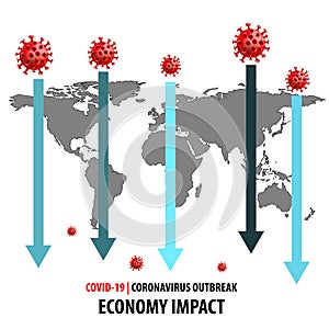 Impact on global economy and stock markets due to Coronavirus disease