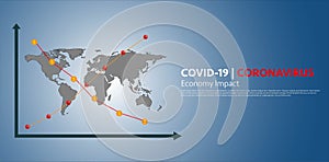 Impact on global economy and stock markets due to Coronavirus disease