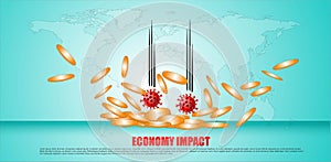 Impact on global economy and stock markets due to Coronavirus disease