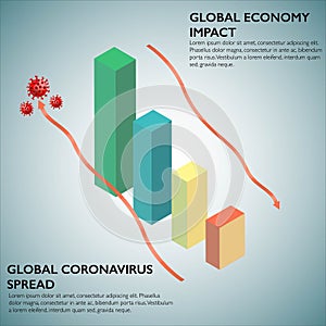 Impact on global economy and stock markets due to Coronavirus disease