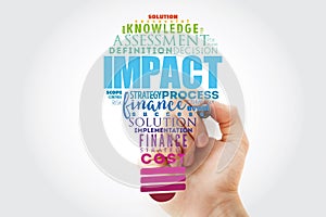 IMPACT light bulb Word Cloud collage, business concept background