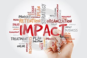 Impact word cloud with marker, business concept background