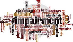 Impairment word cloud