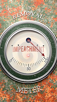 Impeachment and Removal that is hitting a full scale, showing a very high level of impeachment photo