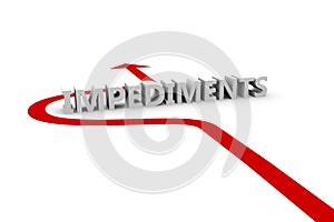 Impediments