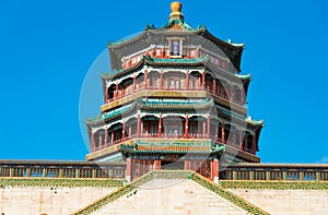 Imperial Summer Palace in Beijing