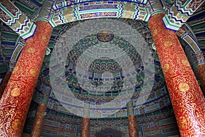 Imperial Vault Inside Temple Beijing