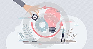 Implementation process and innovation integration work tiny person concept