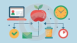 Implementing timemanagement techniques such as the Pomodoro od to increase workflow and productivity.. Vector