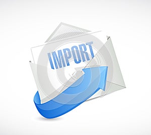 import email illustration design