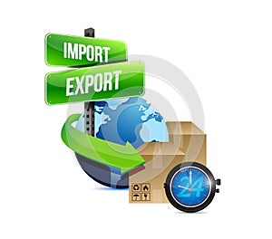 Import and export globe and box and watch