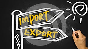 Import and export signpost hand drawing on blackboard