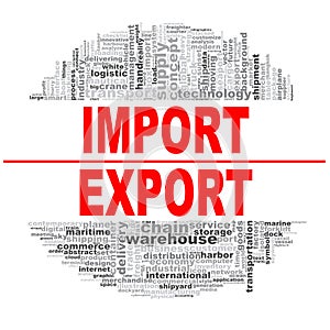 Import export word cloud