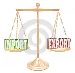 Import Export Words Scale Trade Balance Surplus Deficit