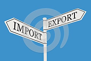 Import versus Export messages, conceptual image decision change