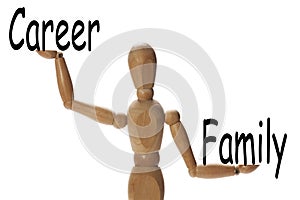 Importance of family versus the career