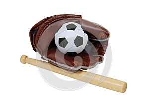 Importance of the right equipment