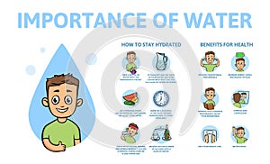 Importance of water infographics. Benefits for health. Information poster with text and character. Flat vector