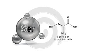 Important amino acid Serine Ser and structural chemical formula