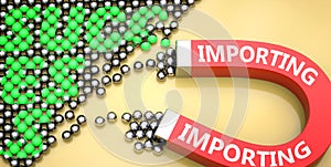 Importing attracts success - pictured as word Importing on a magnet to symbolize that Importing can cause or contribute to