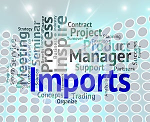 Imports Word Means Buy Abroad And Cargo
