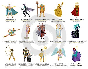 Olympian roman and greek mythology gods photo