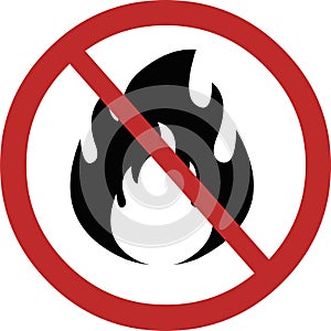 signage poster forbidden fire