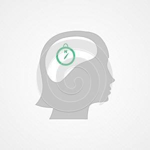 Female head and compass icon. Concept of destination, wind rose, orientation. Vector illustration, flat design photo