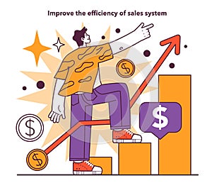 Improve the efficiency of sales system. Effective marketing strategy