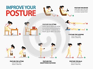 Improve your posture infographic photo