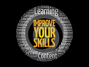 Improve Your Skills circle word cloud