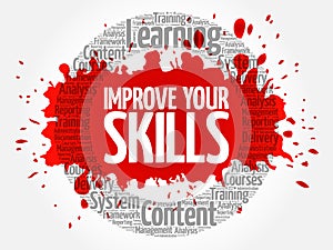 Improve Your Skills circle word cloud