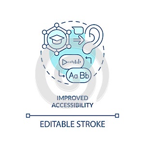 Improved accessibility in AI education concept editable icon