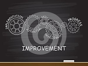 Improvement with gear concept on chalkboard. Vector illustration.