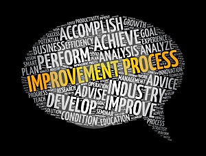 Improvement Process message bubble word cloud, business concept background