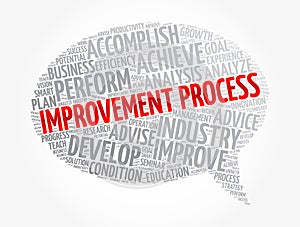 Improvement Process message bubble word cloud, business concept background