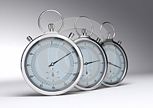 Improving performance