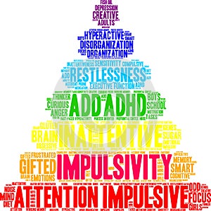Impulsivity Word Cloud