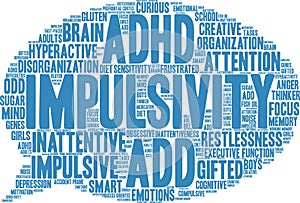 Impulsivity Word Cloud