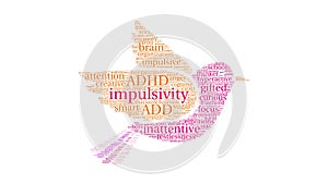 Impulsivity Word Cloud