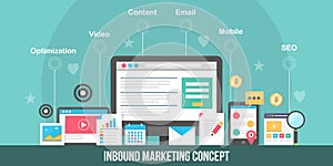 Inbound marketing concept.