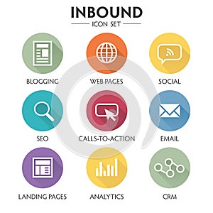 Inbound Marketing Icon Set photo