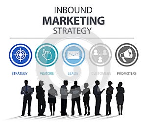 Inbound Marketing Strategy Advertisement Commercial Branding