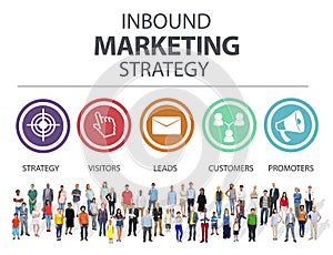 Inbound Marketing Strategy Advertisement Commercial Branding Co