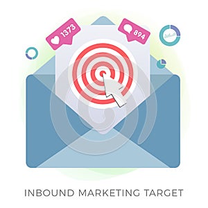 Inbound Marketing Target Concept. Advertisement Strategy with email envelope icon with a target, mouse cursor and various elements