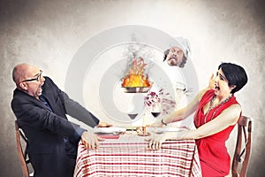 Incapacitated chef loose controll of the fire