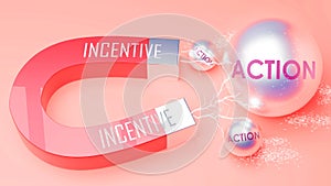 Incentive attracts Action. A magnet metaphor in which power of incentive attracts action. Cause and effect relation between