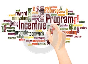 Incentive program word cloud hand writing concept