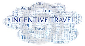 Incentive Travel word cloud.