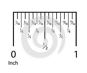 Inch rulers. Inches measuring scale indicator. Precision measurement centimeter icon tools of measure size indication